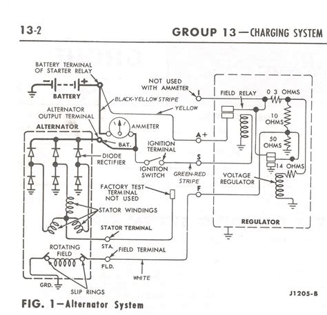 1965 Ford Thunderbird Alternator Wiring Diagram