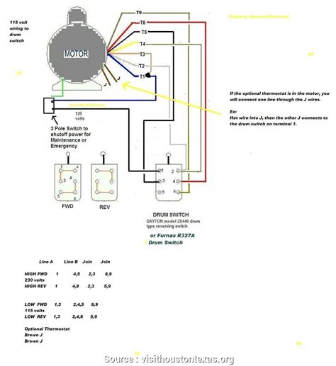 220V Dayton Motors Wiring Diagram