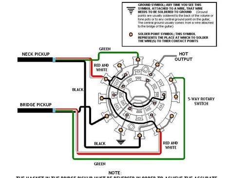 3 Pole Rotary Switch Light Wiring Diagram