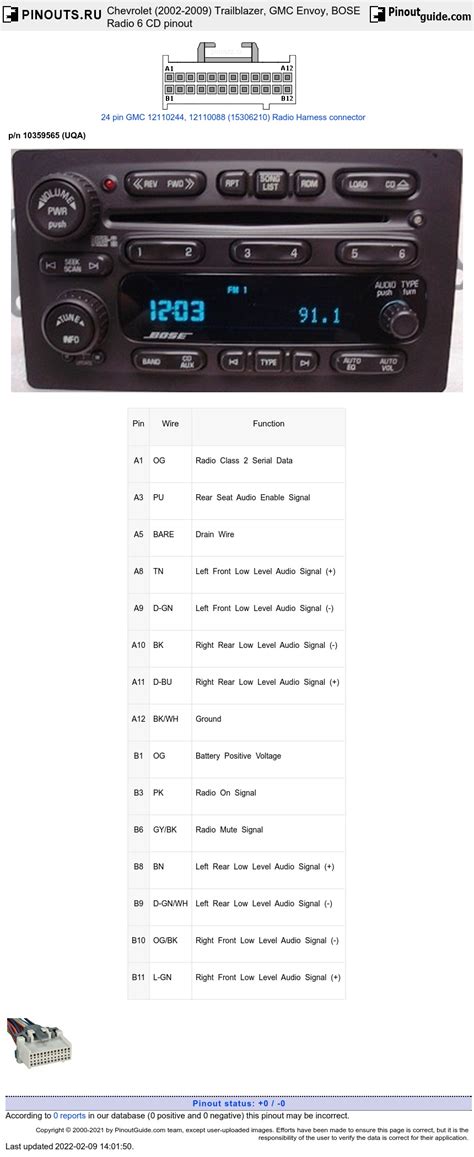 Chevrolet Trailblazer Radio Wiring