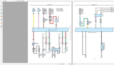 Toyota Vellfire Wiring Diagram